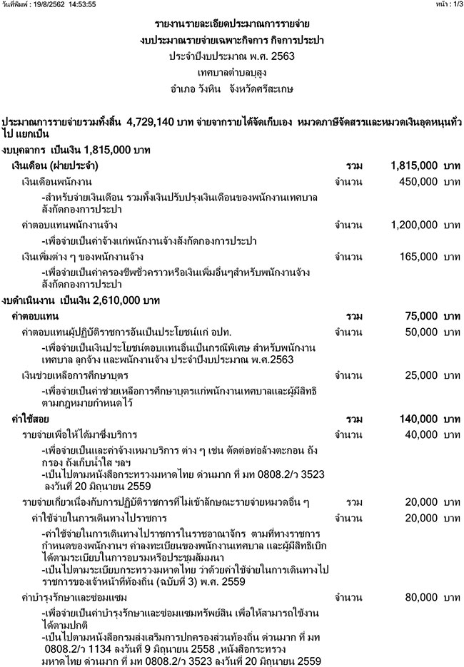 Money supply law 2563 1