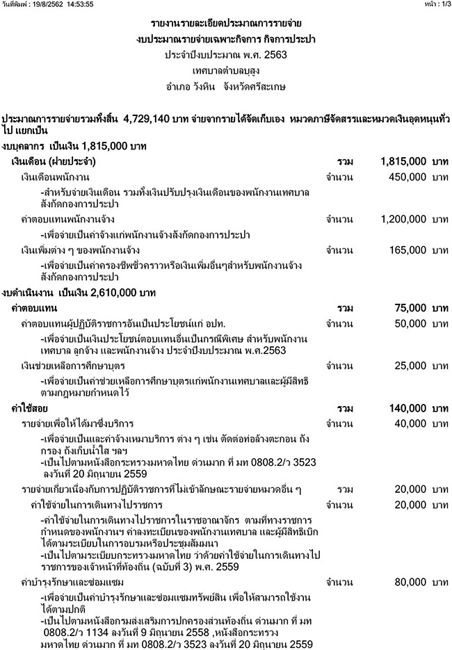 Money supply law 2563 1