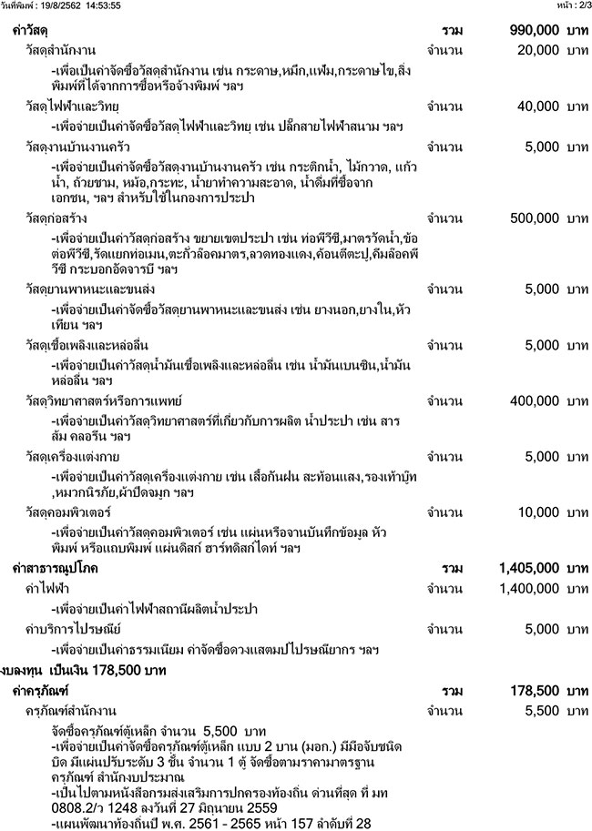 Money supply law 2563 2